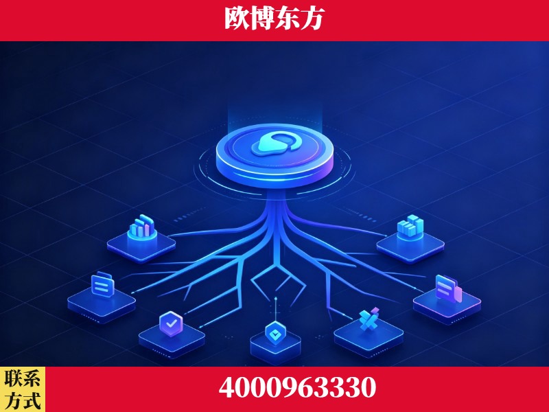 横州-技术优势：全网语义优化先驱者，自研多个系统确保技术先进性